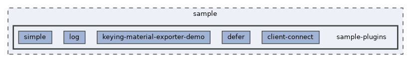 sample/sample-plugins