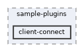 sample/sample-plugins/client-connect