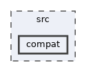 src/compat