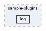 sample/sample-plugins/log