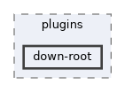 src/plugins/down-root